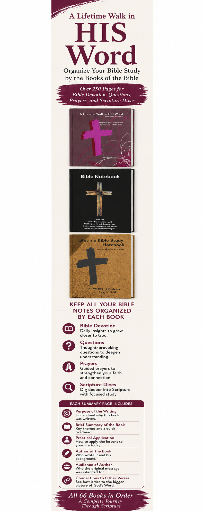 Bible Study Collection
